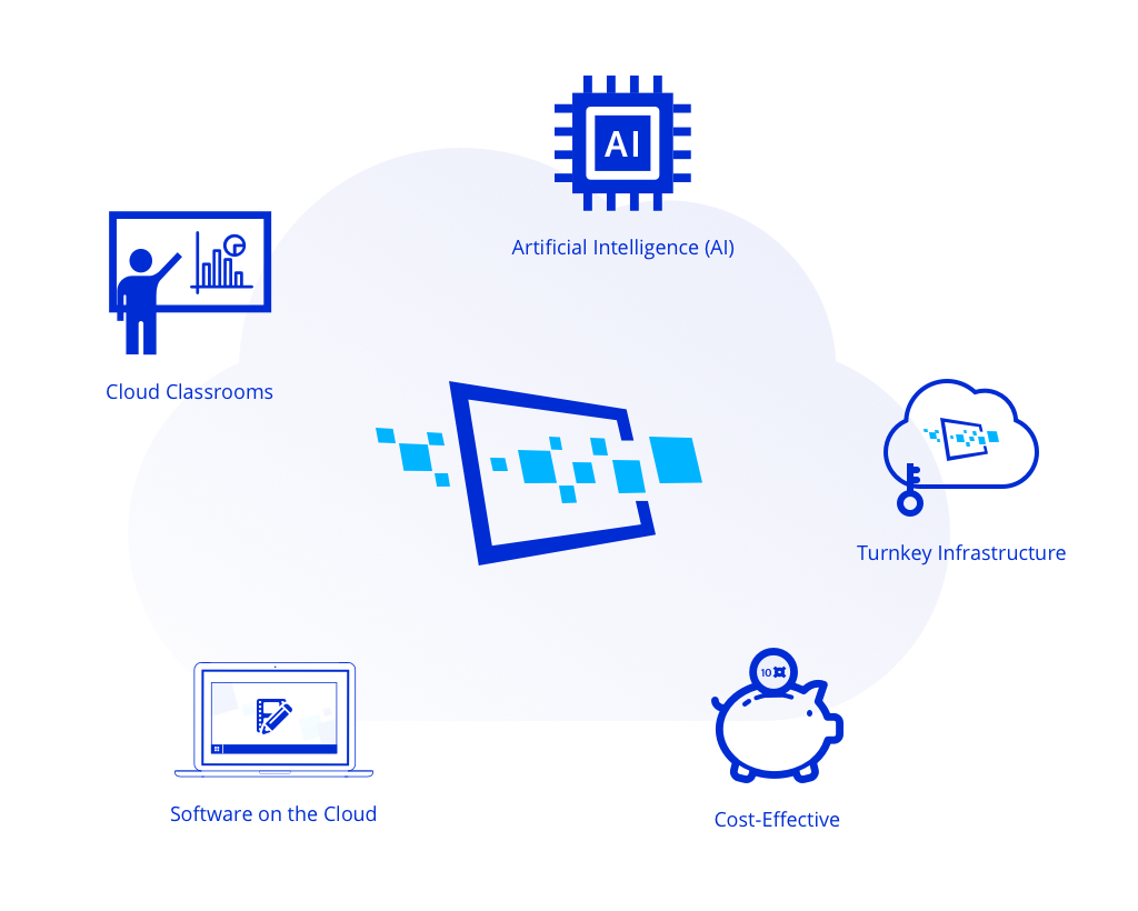 Braindump Education-Cloud-Consultant Pdf